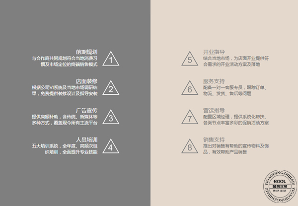 2018年做家具生意怎么樣