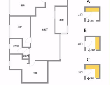 入戶玄關(guān)柜有哪些類型？怎么設(shè)計更方便？